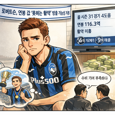 앤드류 로버트슨, 방출설 [연봉 왜 받았나]